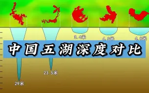 Скачать видео: 中国五湖的深度对比，作为淡水湖都比较浅