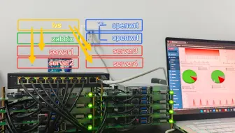 ubuntu制作LVS迷你集群教学