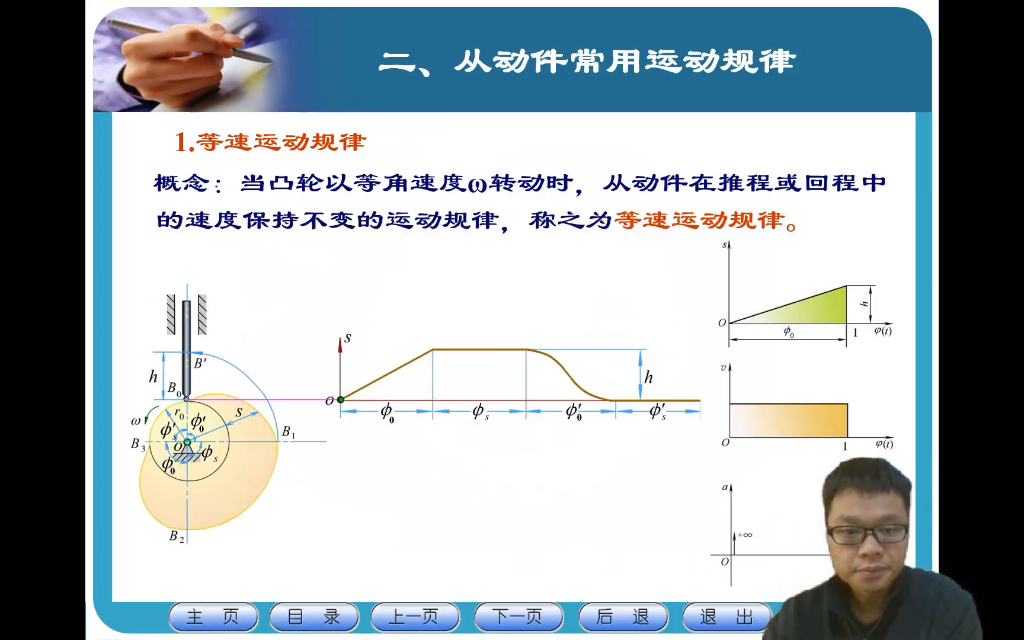 机械工程基础3常用机构3.3凸轮机构3.3.7常规运动哔哩哔哩bilibili