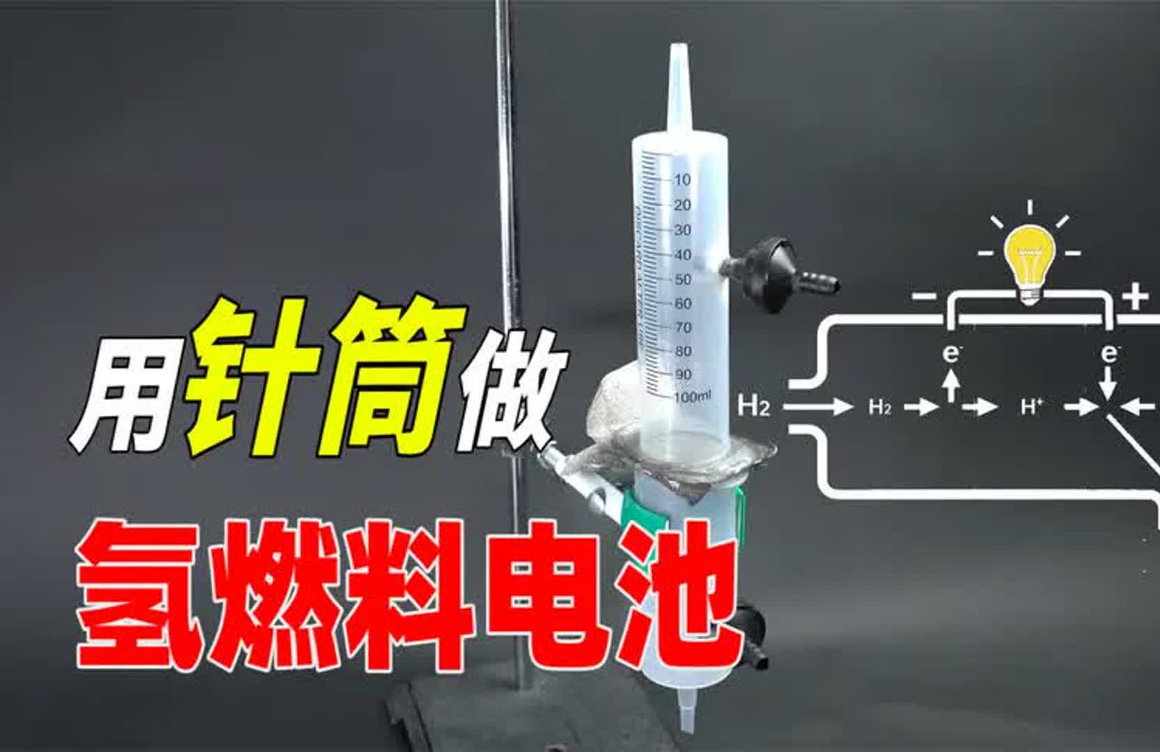 自制注射器教程图片