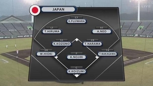 U 18 16亚洲青年棒球锦标赛日本vs中国 哔哩哔哩 つロ干杯 Bilibili