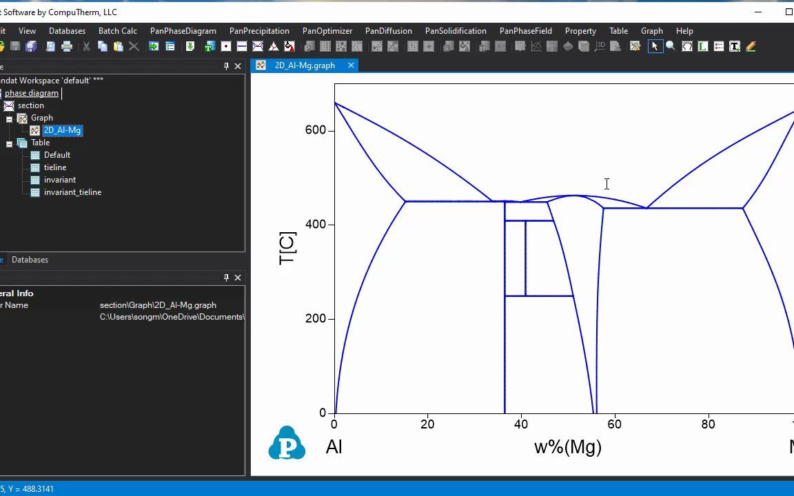 Pandat 软件教学视频3相图模块1Binary Phase Diagram calculation哔哩哔哩bilibili