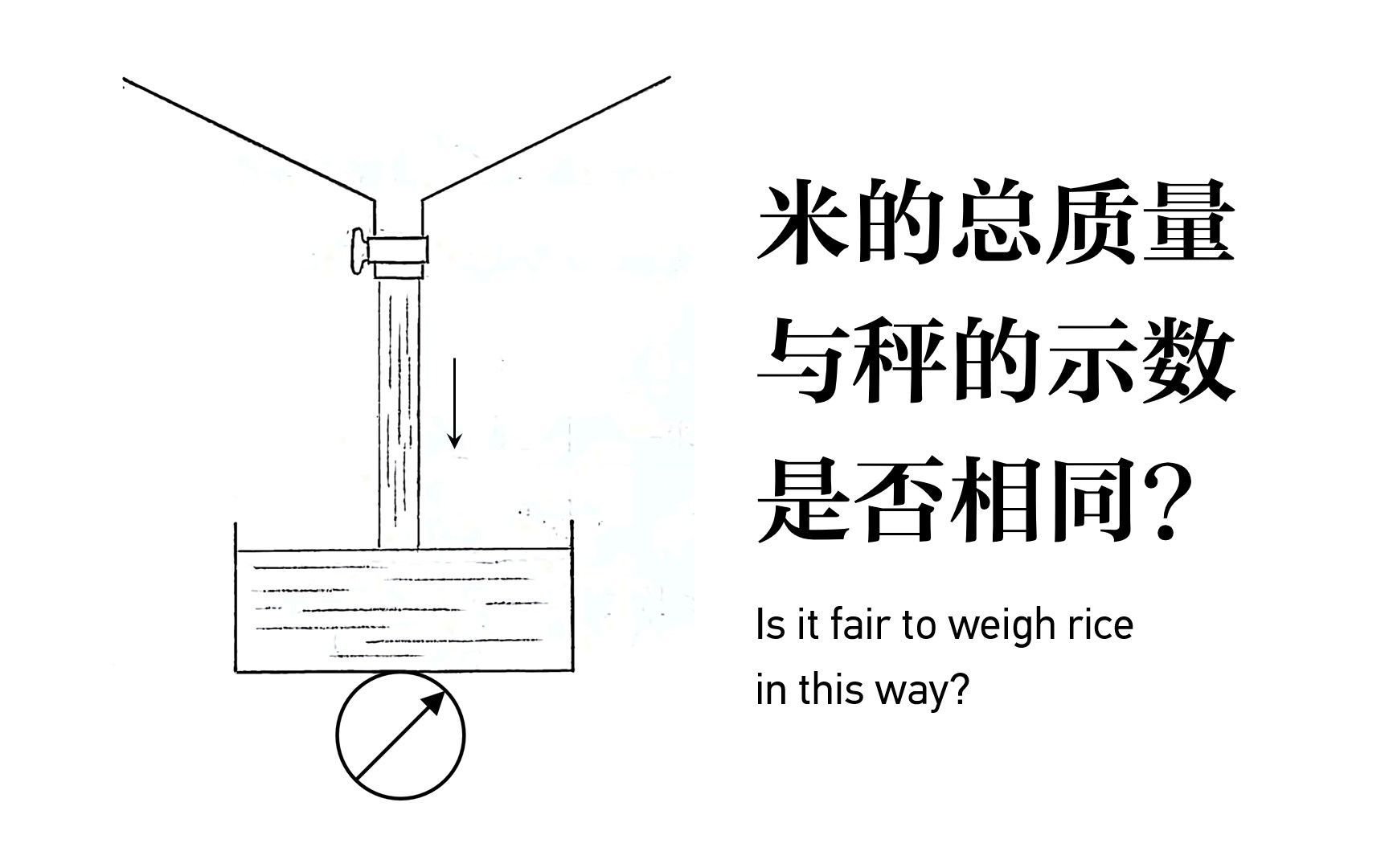 [图]【物理】全网最详细解释：这样称米是否公平？