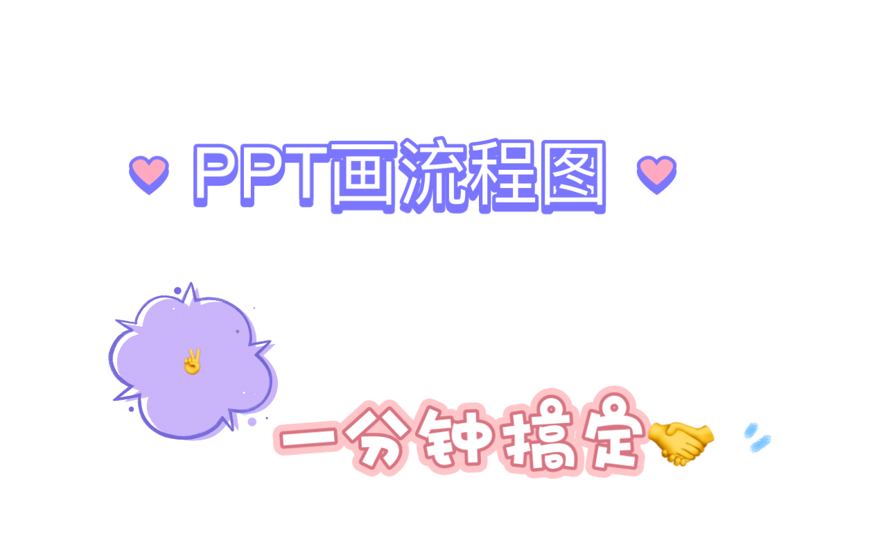 一分钟教会很简单的PPT完成流程图哔哩哔哩bilibili