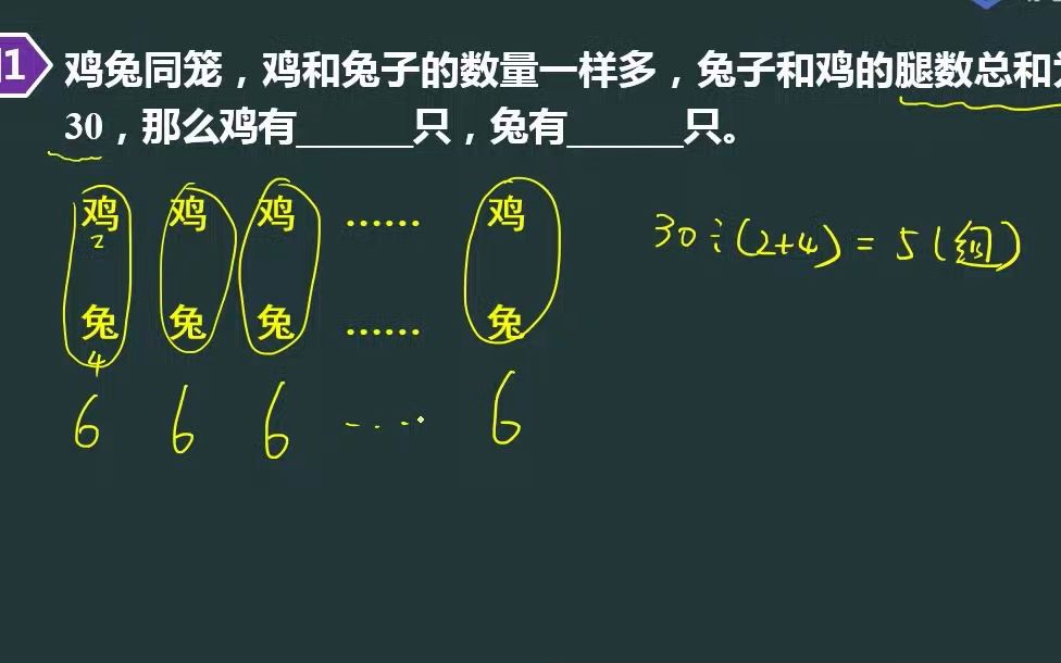 [图]10. 《数学竞赛小学3年级上册》10分组法解鸡兔同笼