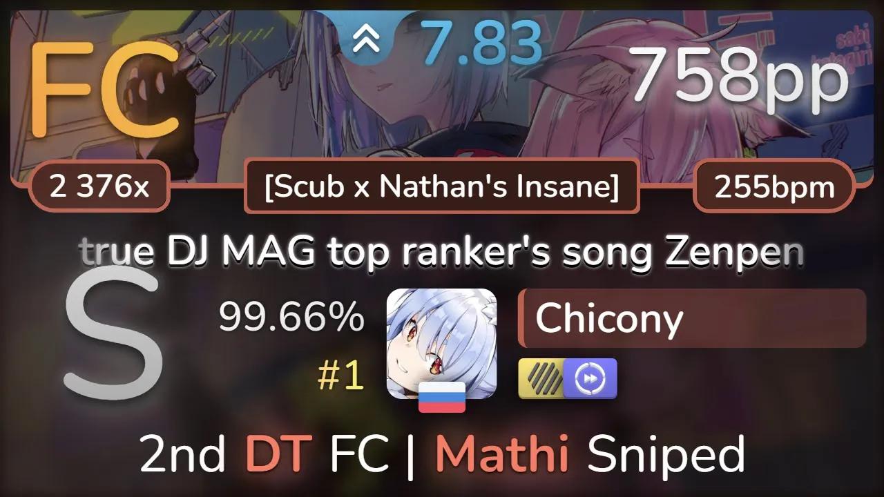 Chicony | sabi  true DJ MAG top ranker's [Scub x Nathan's Insane] +HDDT 99.66%OSU