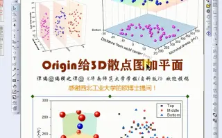 3d散点图 搜索结果 哔哩哔哩 Bilibili