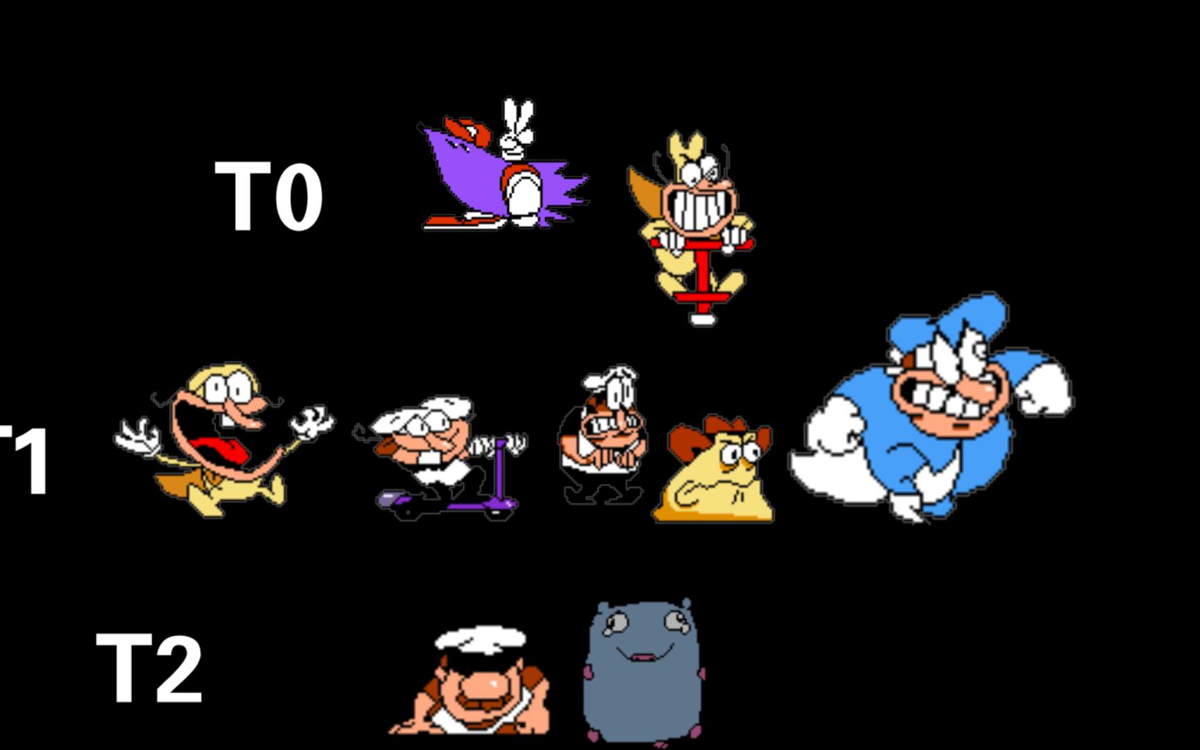 [pizza tower ch up]彩蛋无限房间 角色测速排行 snick或成真神?