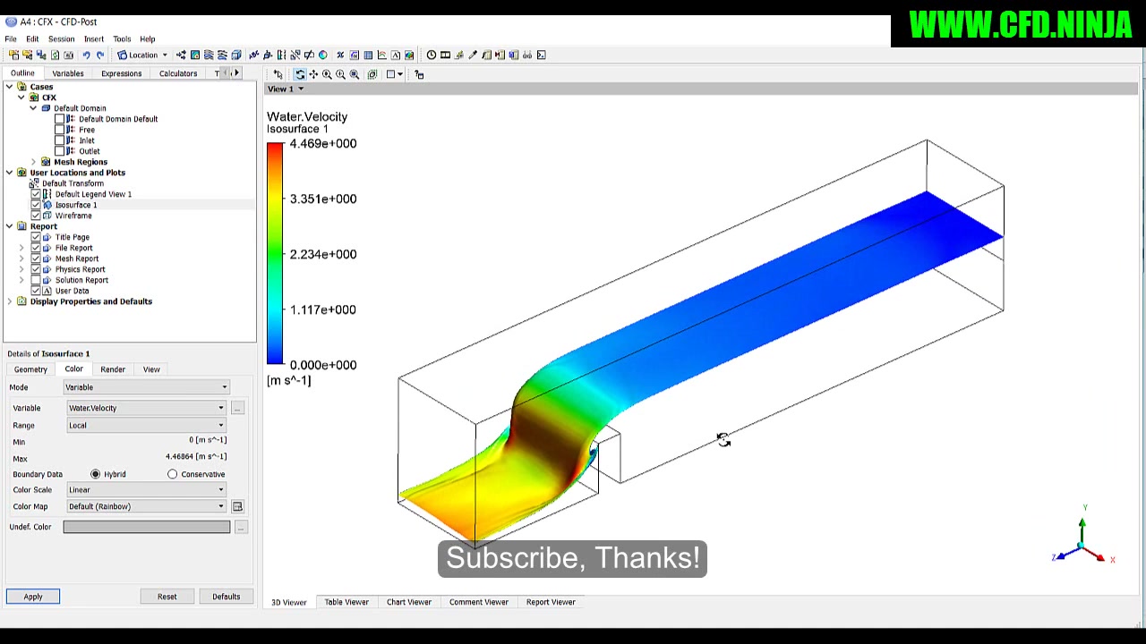 基于ANSYS CFX 的自由液面仿真( Free surface 3D)哔哩哔哩bilibili