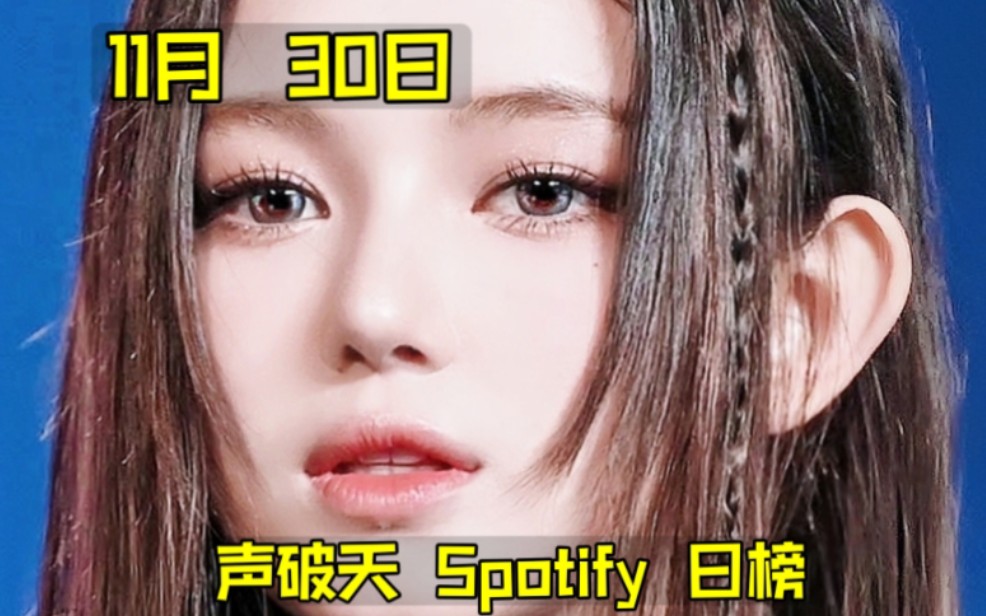 『每日Spotify』鲸全球有点猛..今日大涨!YG新女团未过滤稳但仍未入!榜内只剩炽但也降了(近来曲)!百又回榜了!12月1日声破天KPOP增幅榜(第51...