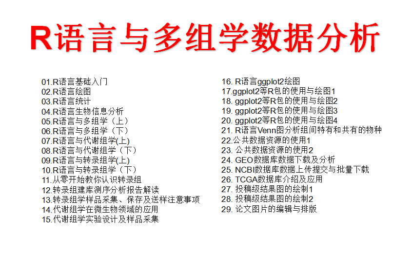 [图]R语言与多组学数据分析（共29课时，私信up主领取全套资料包）