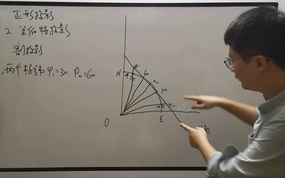 第三章 地图投影3.兰伯特投影哔哩哔哩bilibili