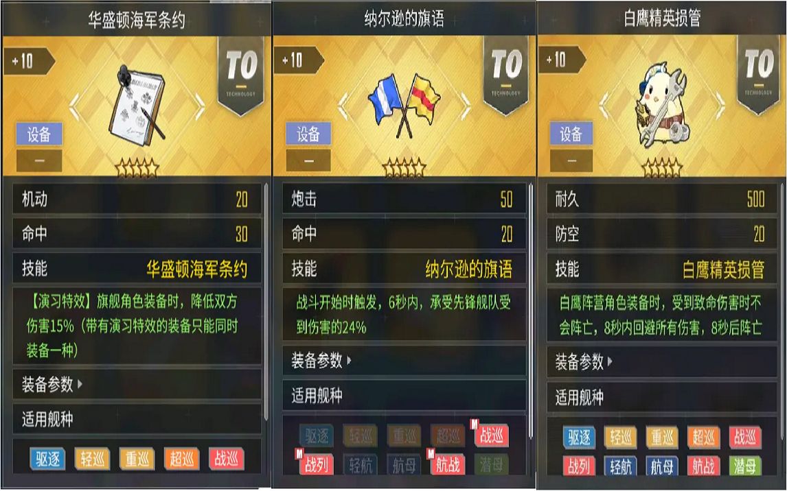 华盛顿海军条约 纳尔逊的旗语 白鹰精英损管,耗子尾汁!