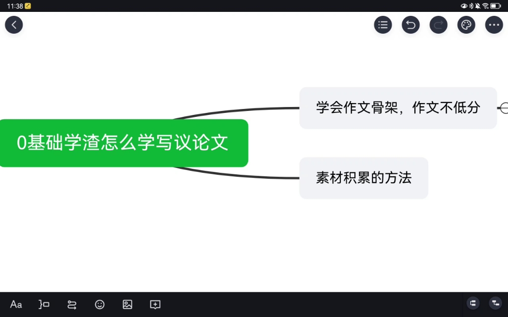 0基础学渣怎么学会写议论文哔哩哔哩bilibili