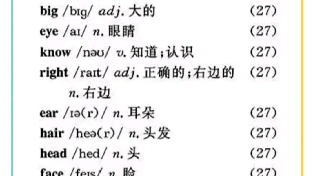 [图]仁爱版英语七年级上册U2T1单词