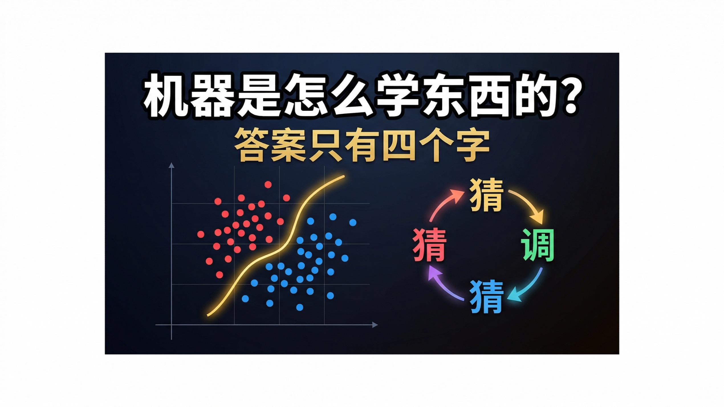 一个视频讲透机器学习——ChatGPT 的一切从这里开始