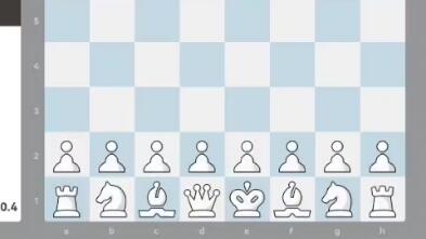 Chessboxing Database - Andrea Botez vs Dina Belenkaya