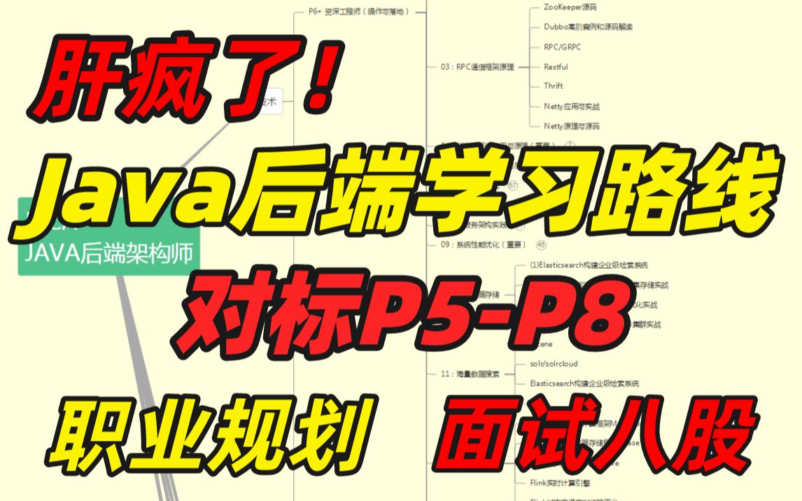 全网最新最全Java后端程序员成长学习路线,无论你是刚入行的Java小白还是开发510年的资深架构师都可以拿来提升!(马士兵教育Java后端/大数据/算法...