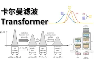 Download Video: 卡尔曼滤波实现目标跟踪，不到一小时轻松学会！