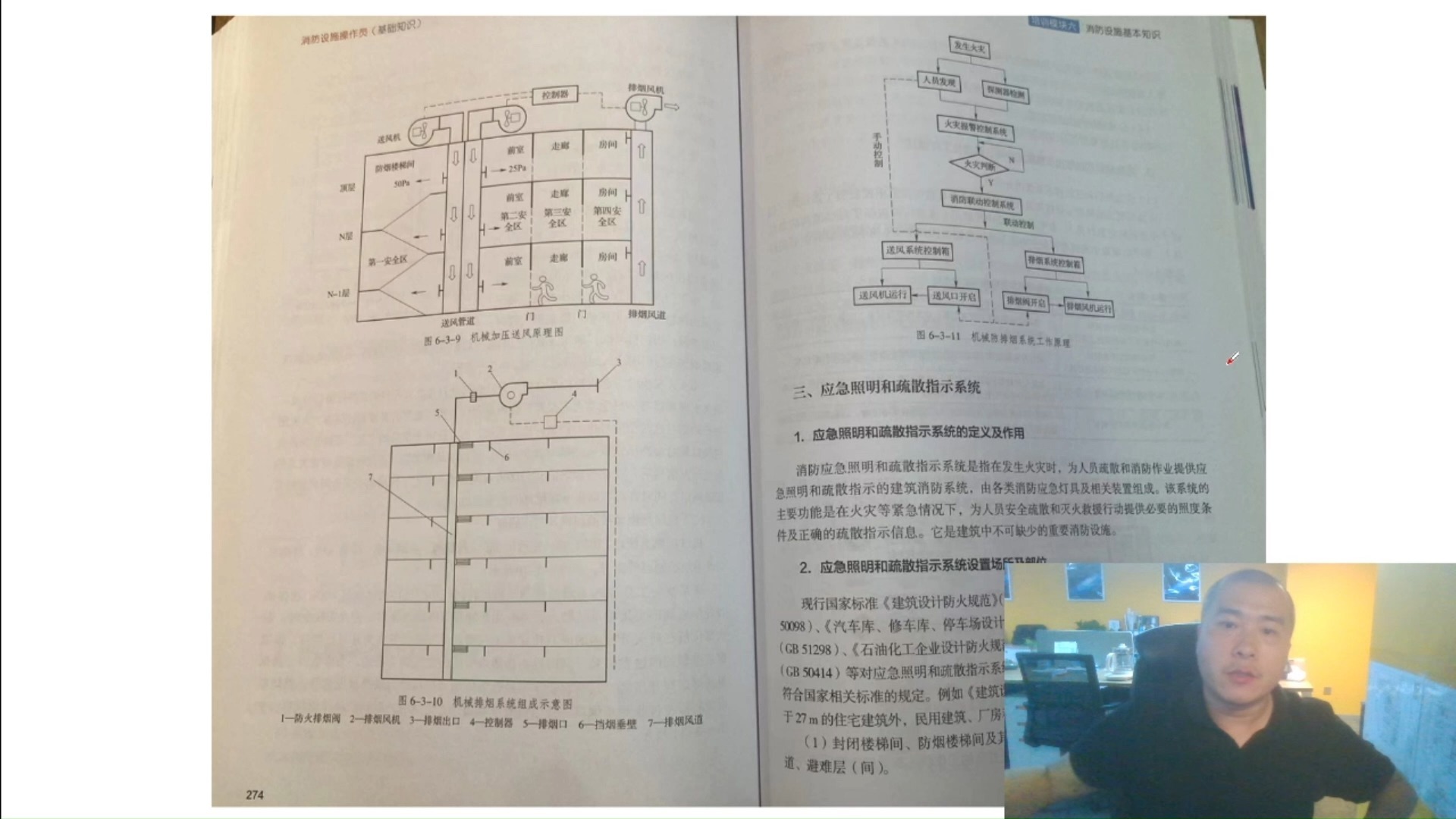 物业建筑消防20哔哩哔哩bilibili