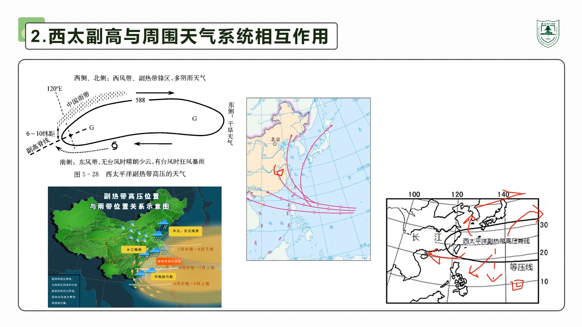 高中地理高频考点-副热带高压