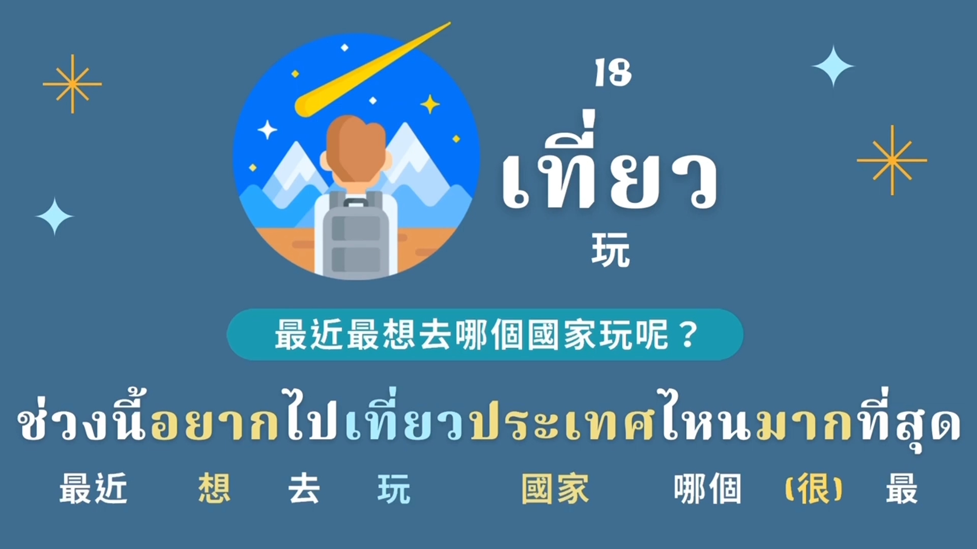 泰语高频动词85个+例句 泰语词汇 泰语课程 基础泰语哔哩哔哩bilibili