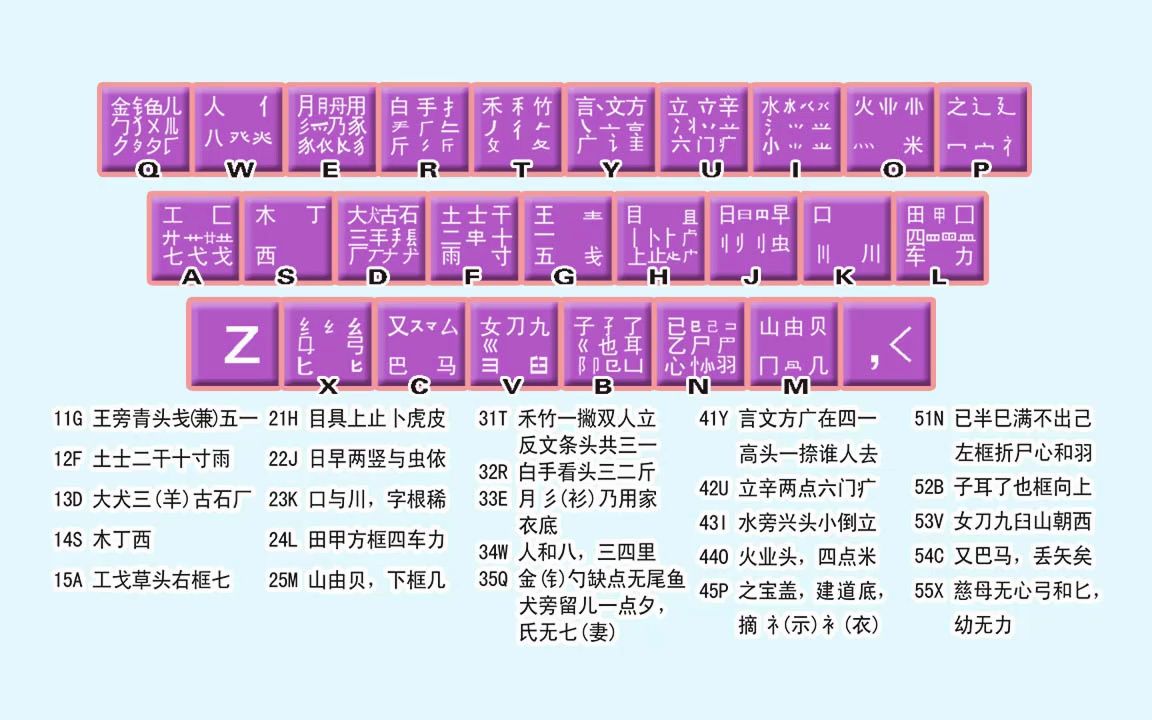 万能五笔输入法电脑版图片