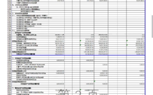 内资八大事务所首发上市(IPO)全套审计工作底稿哔哩哔哩bilibili