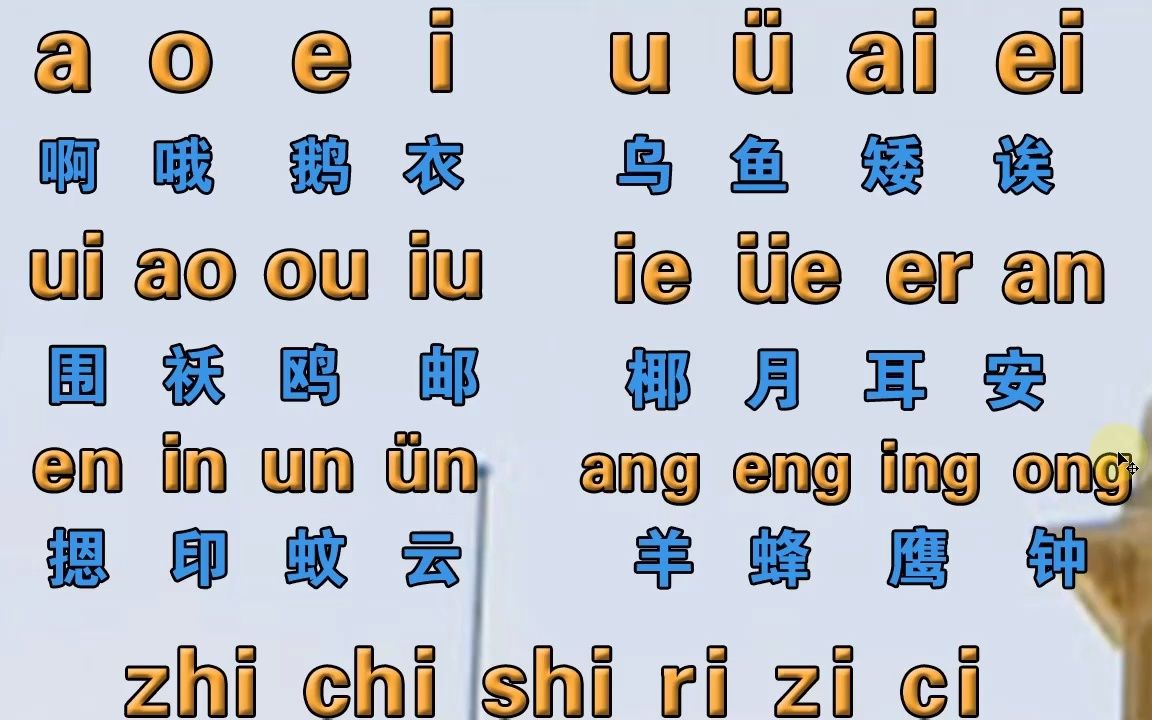 成人拼音打字入門教學,零基礎學漢語拼音字母表,打字訓練入門