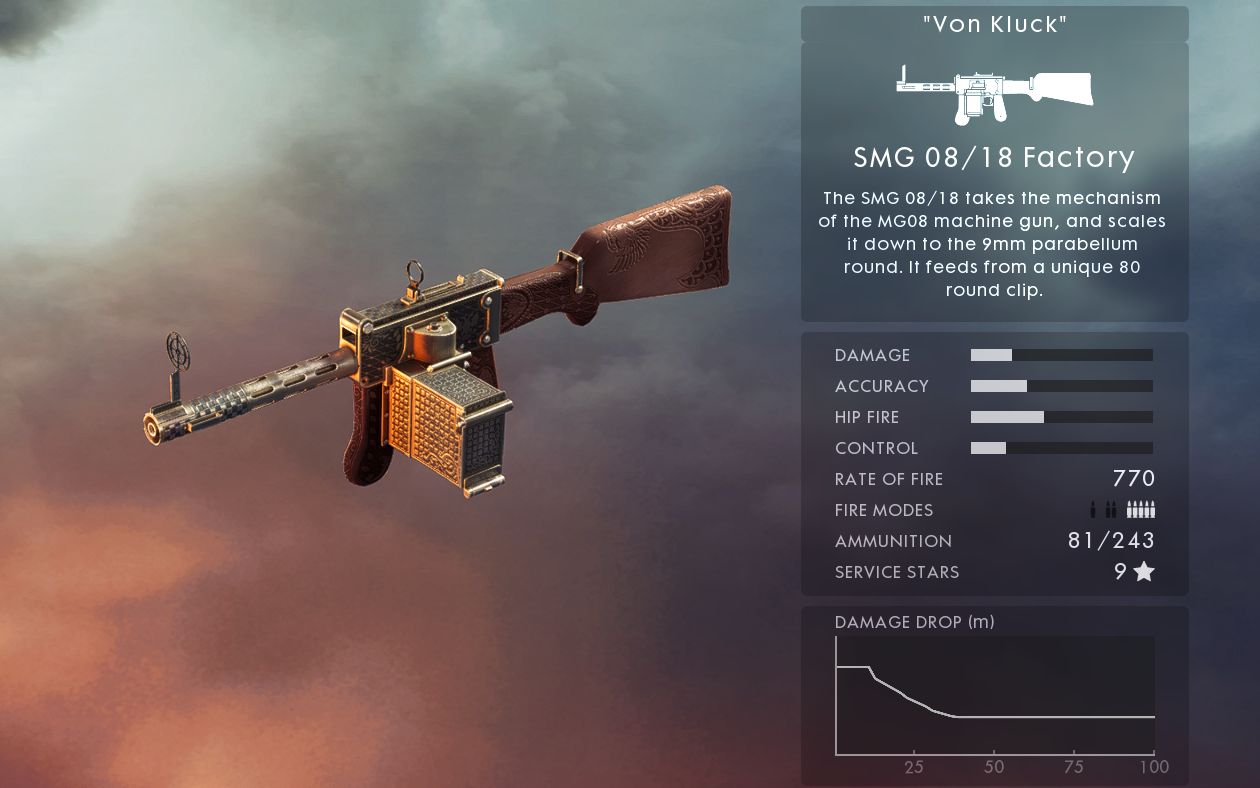 小丁战地1smg0818原厂测试评价及实况法乌克斯要塞8013