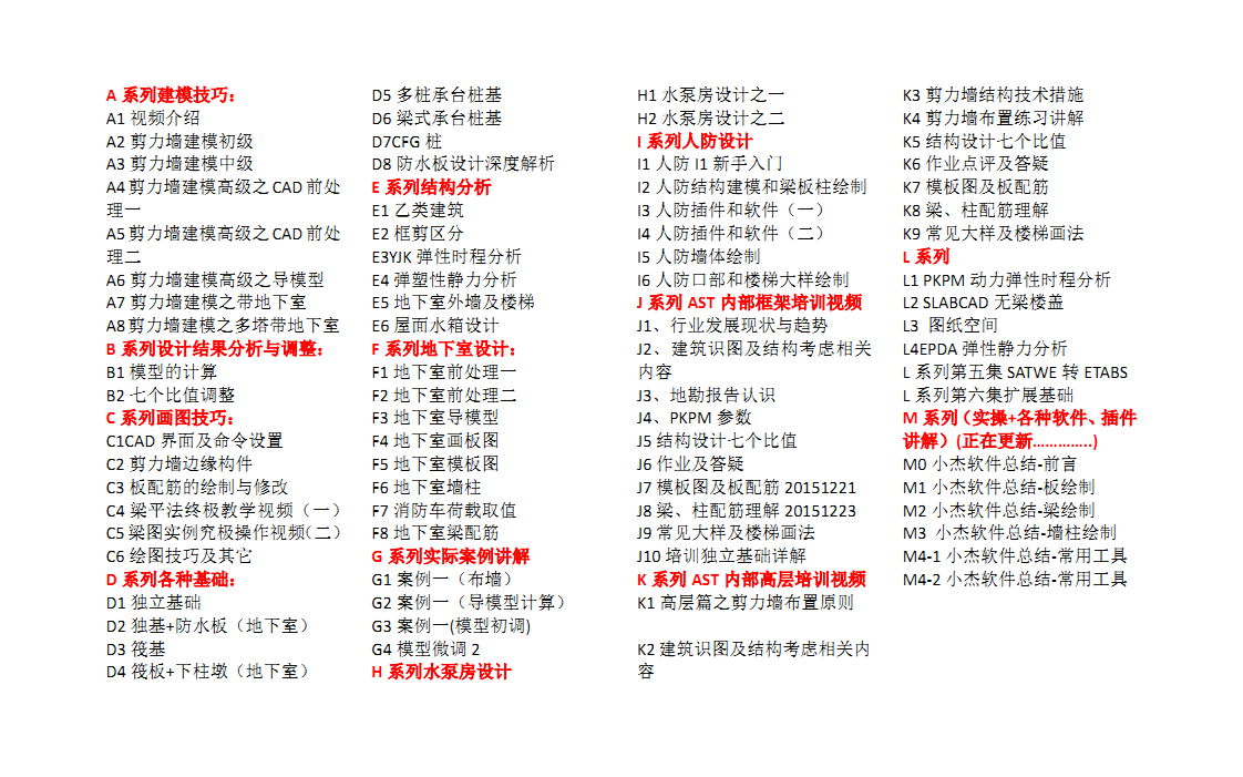 [图]2021年一级注册结构考试风格及2022年复习建议