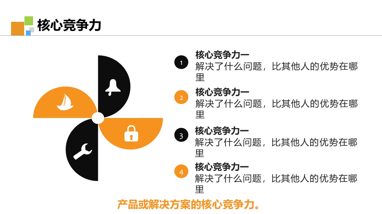 [图]精益创业思维&商业计划书（如何写一份富有吸引力的商业计划书）