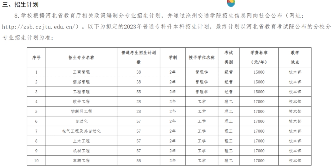 沧州交通学院(原北京交通大学海滨学院)哔哩哔哩bilibili