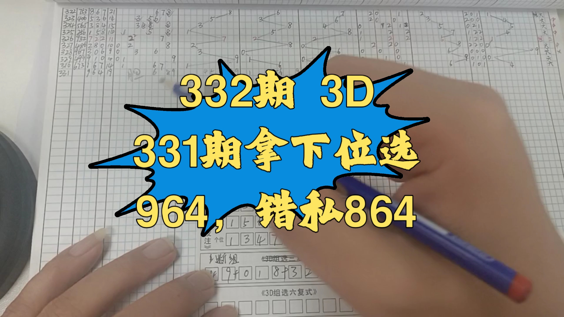 24332期福彩3D,上期拿捏了定位,错失了单式哔哩哔哩bilibili