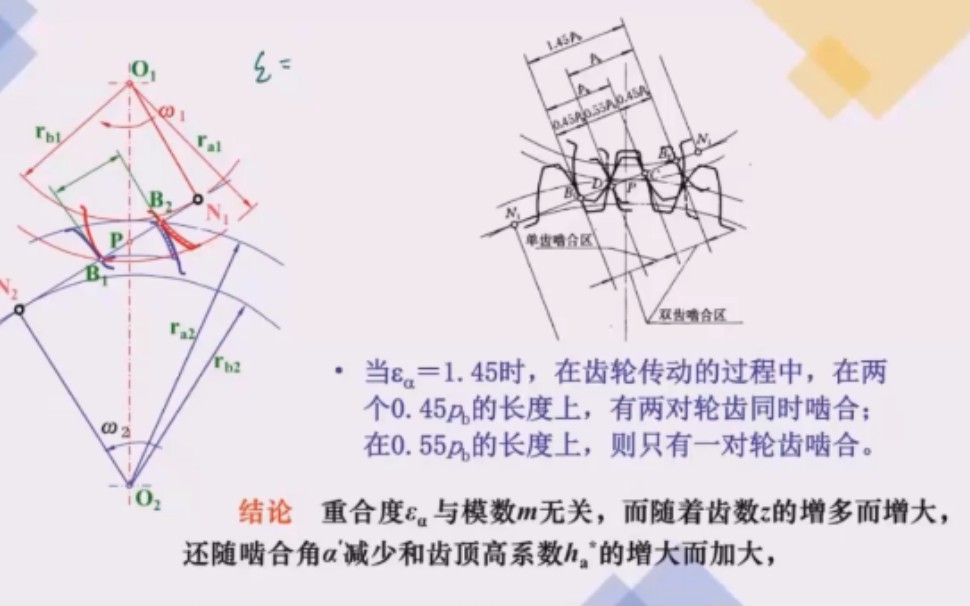 作图法求重合度(啮合过程)哔哩哔哩bilibili