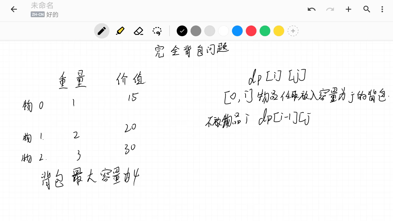 完全背包问题算法哔哩哔哩bilibili