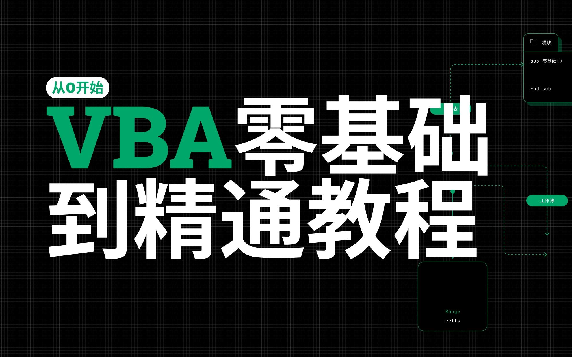 【VBA全套教程】Excel VBA全网最细致最精致的零基础到精通全套教程!真正实现从0到1的VBA学习!Excel小白零基础轻松上手!全程教学老师下场辅导...