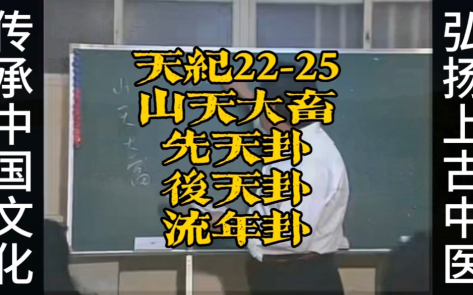 倪海廈《天紀》系列22-25山天大畜先天后天流年卦