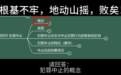 【刑法知识点】犯罪中止的概念哔哩哔哩bilibili