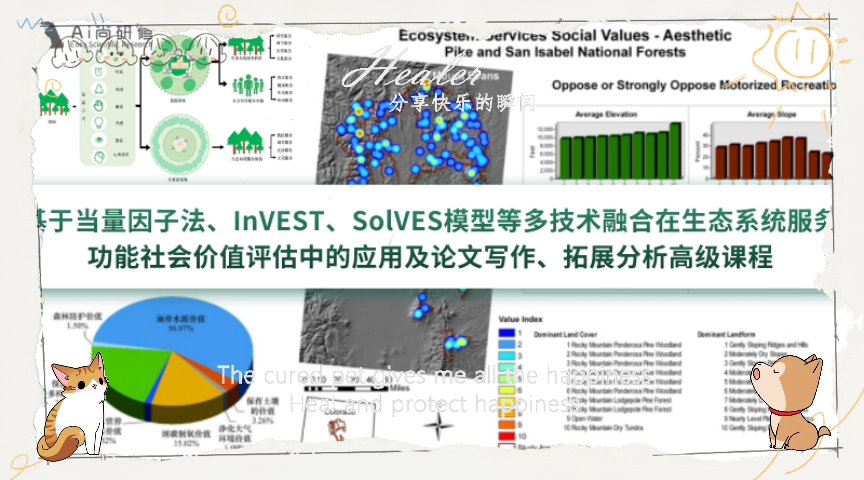 融合在生態系統服務功能社會價值評估中的應用及論文寫作,拓展分析