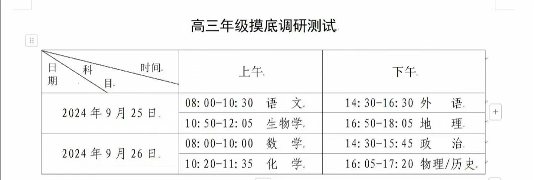 全网首发!9.2526运城高三摸底答案解析更新汇总完毕!运城高三摸底答案解析更新汇总完毕!哔哩哔哩bilibili