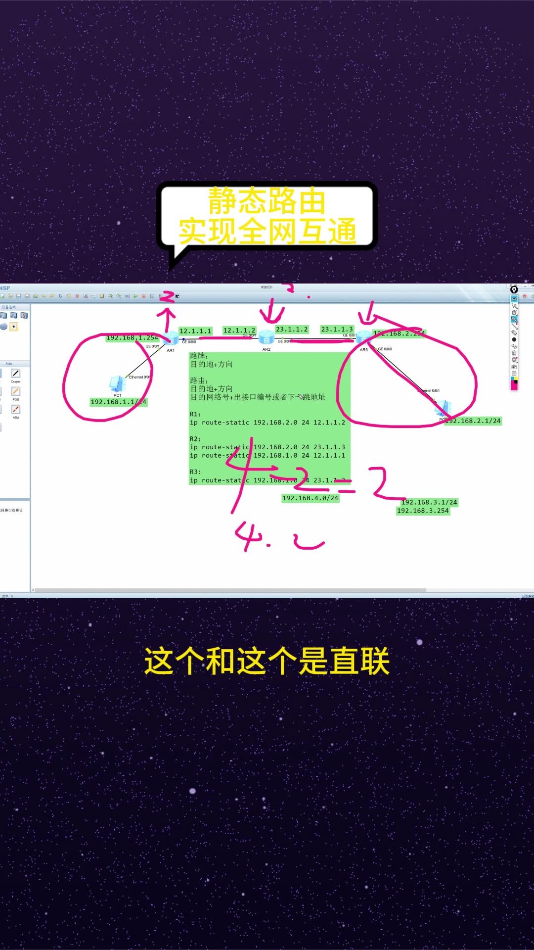 静态路由如何实现全网互通哔哩哔哩bilibili