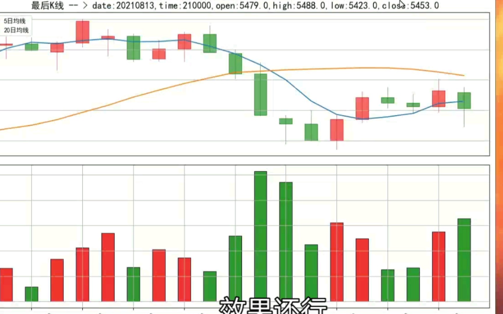 基于天勤接口打造本地化python量化投资平台(含回测实盘等)基础篇哔哩哔哩bilibili