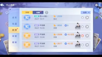 终于熬成大师了，今天打了20局。离不开司马懿和哪吒以及队友，不管输赢，只要队友提前超级加倍，我就上车了！