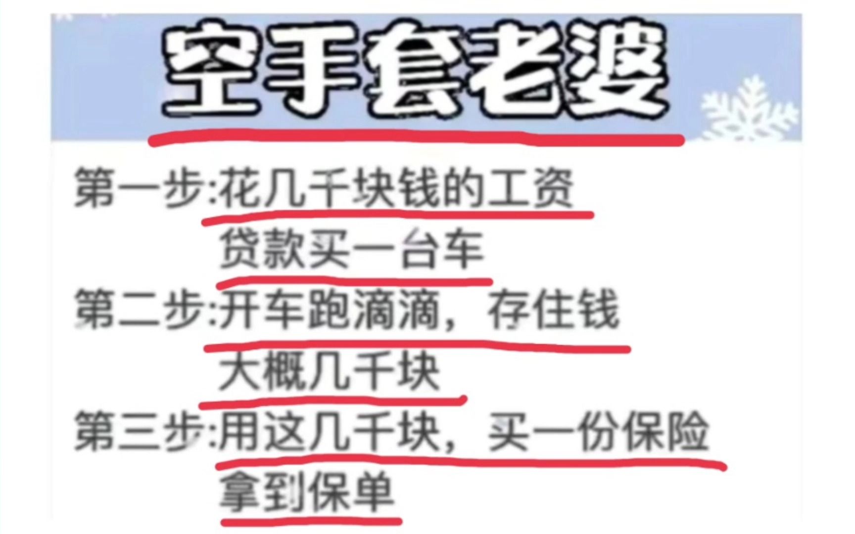 空手套老婆,第一步:花几千块钱的工资贷款买一台车哔哩哔哩bilibili