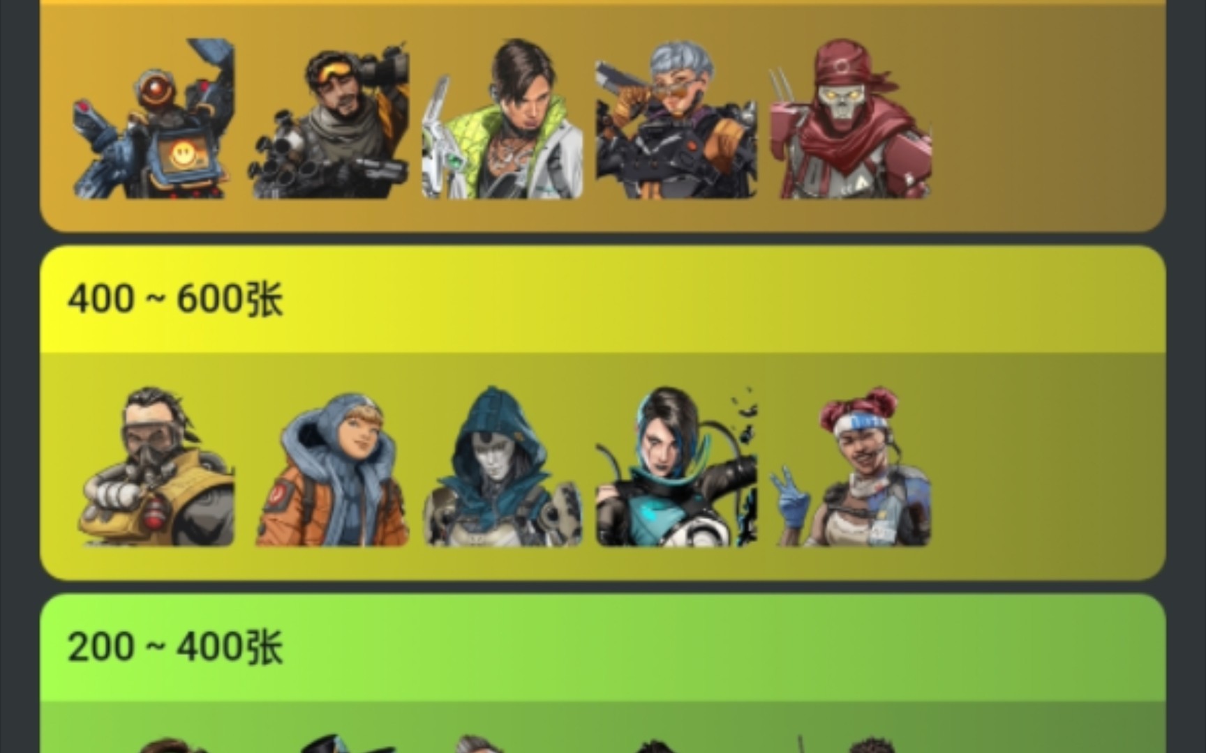 apex段位图一览,apex段位规则是什么