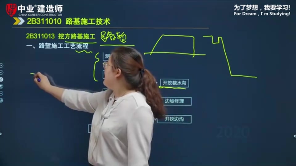 [图]2020二建《公路工程》（主讲：张林娜）_二级建造师_公路工程