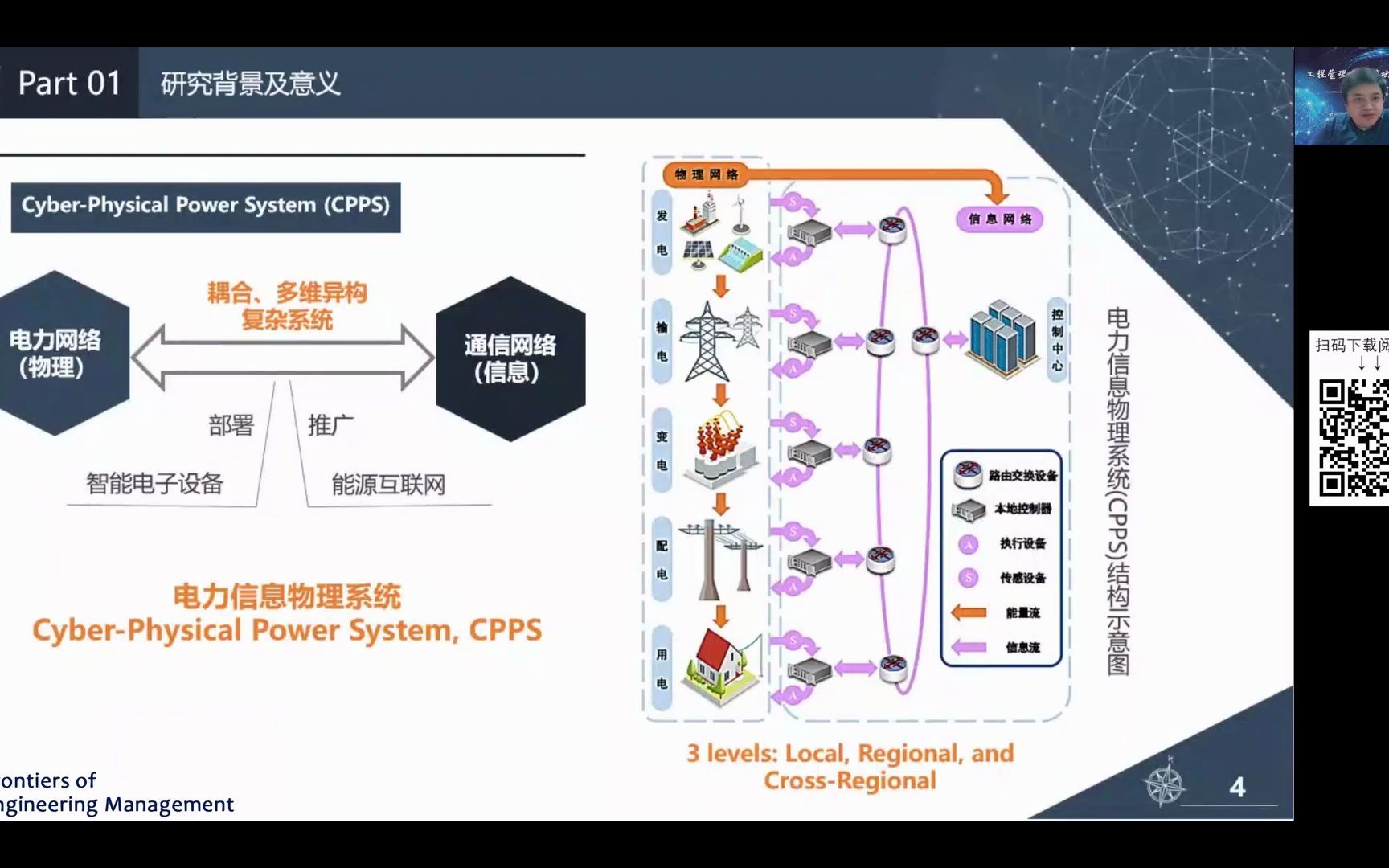 [图]工程管理公益讲坛（十）|网络物理电力系统(CPPS)：系统韧性的措施和优化方法综述