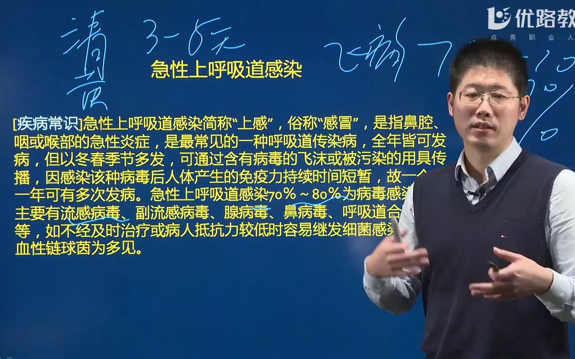 执业药师《联合用药》案例分析 —急性上呼吸道感染、慢性肺源性心脏病哔哩哔哩bilibili