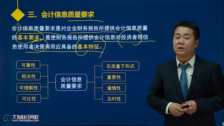 2020年李世伟老师初级会计职称初级《会计实务》 第一章03讲哔哩哔哩bilibili